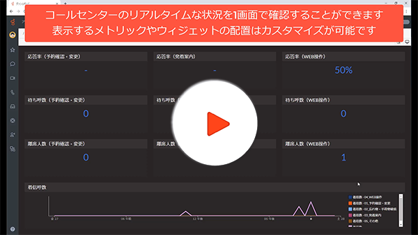 Jp demo   basic operations general supervisor thumbnail