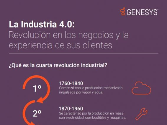 La industria 4.0