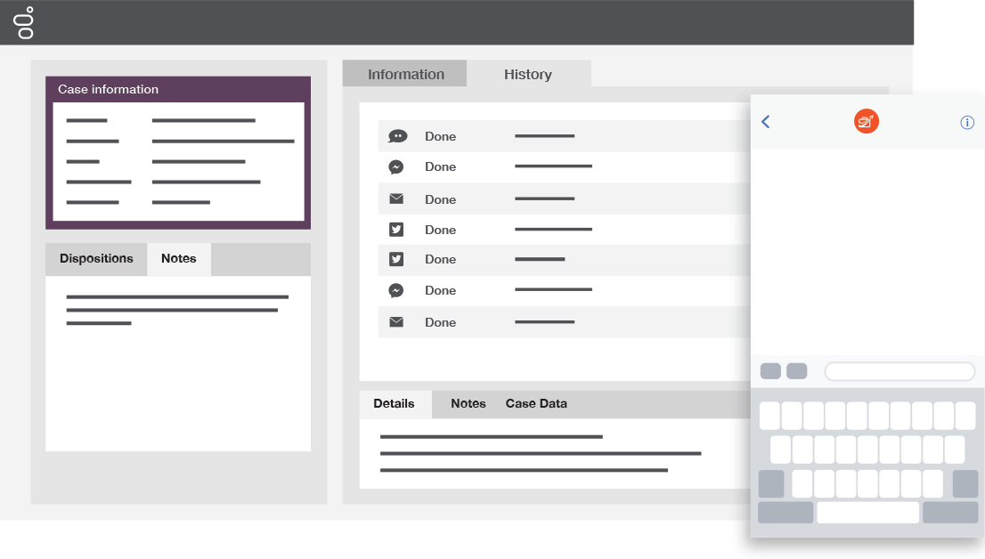 Livechat omnichannel
