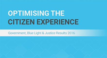 Optimising the citizen experience rp resource center qe