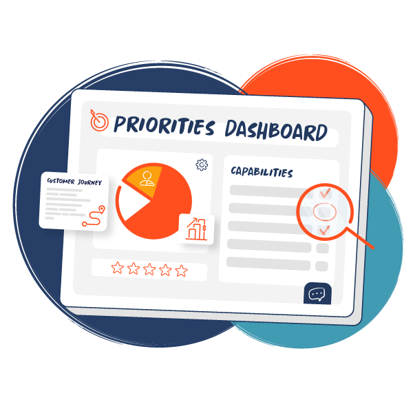 Priority dashboard lp 2