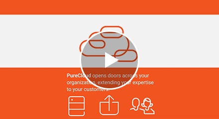 Purecloud demo video resource center en