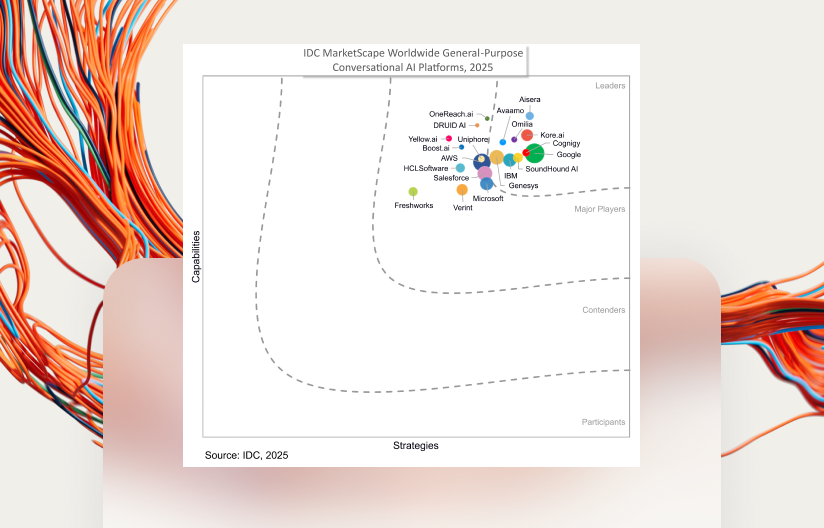 Resource landing idc marketscape