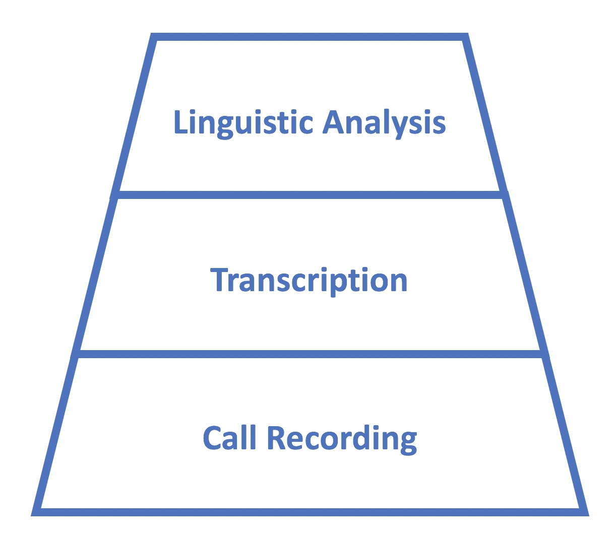 Screen shot 2020 02 20 at 10.17.10 pm