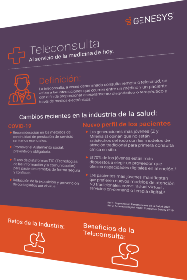 Teleconsulta industria salud 20201 latam