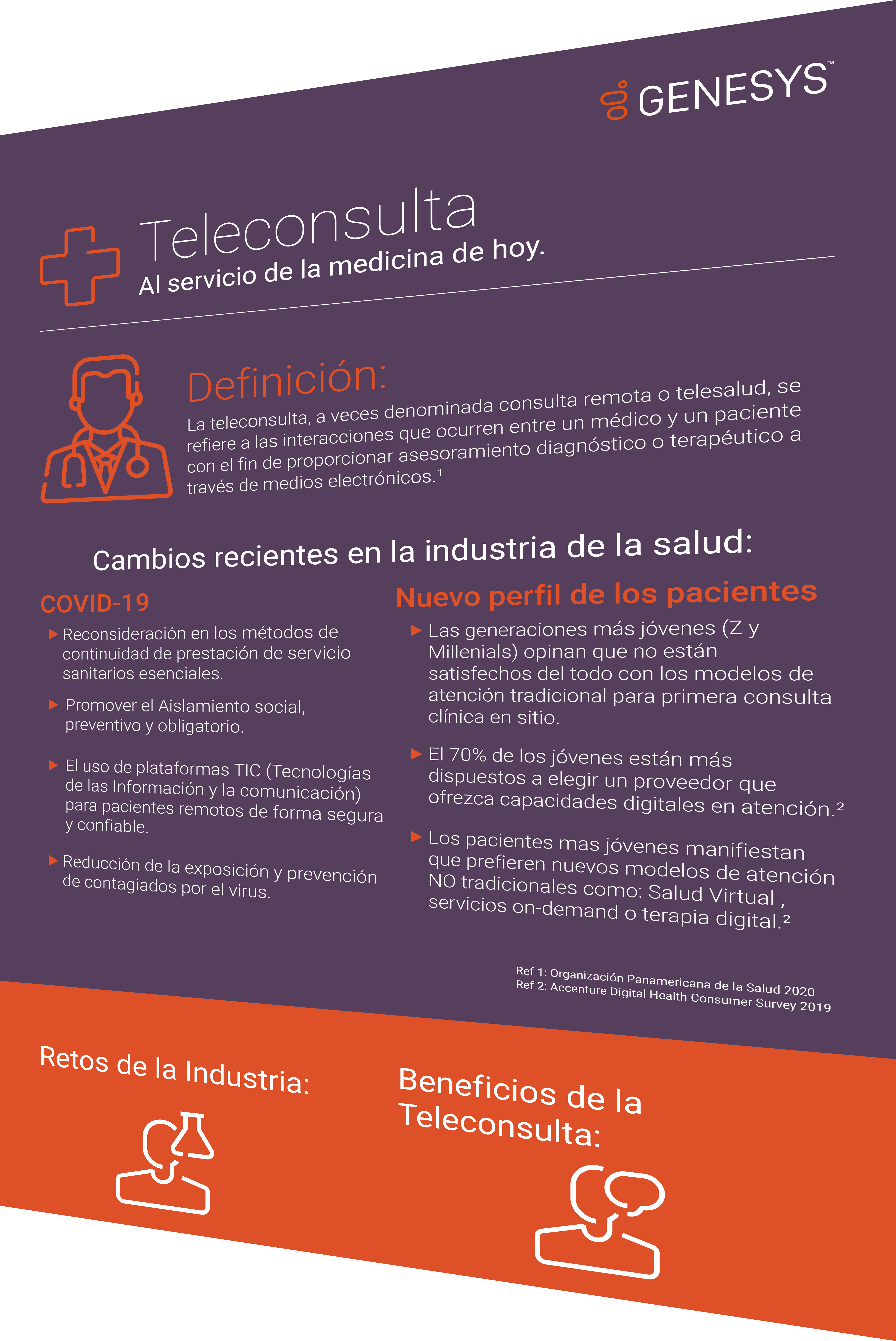 Teleconsulta industria salud 20201 latam