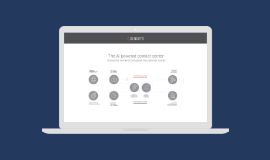 The AI-powered contact center Tour thumbnail