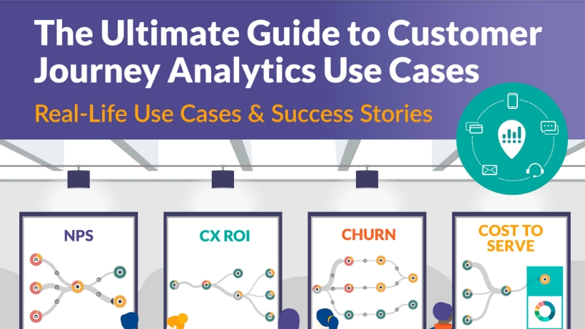 The Ultimate Guide to Customer Journey Analytics Thumbnail