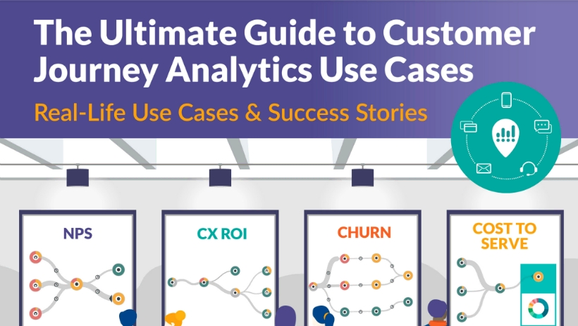 Customer Journey & Product Analytics Software Tool