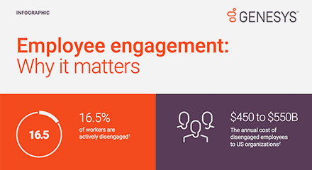 Thumbnails employee engagement why it matter ig resource center uk