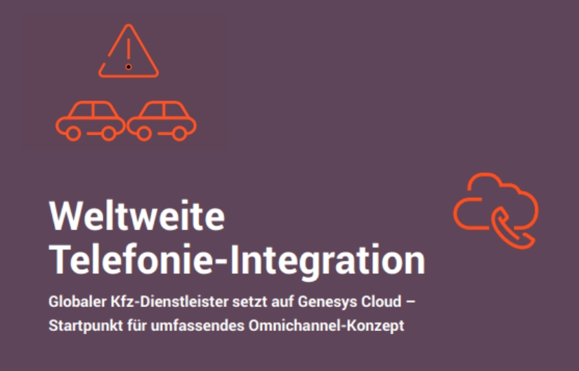 Weltweite telefonie integration