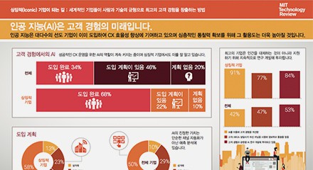 A8570864 info graphic 4 v5 kor resource thumbnail korean