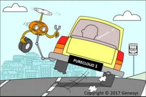 Continuous Delivery: Behind the Driver’s Seat of Cloud 2.0