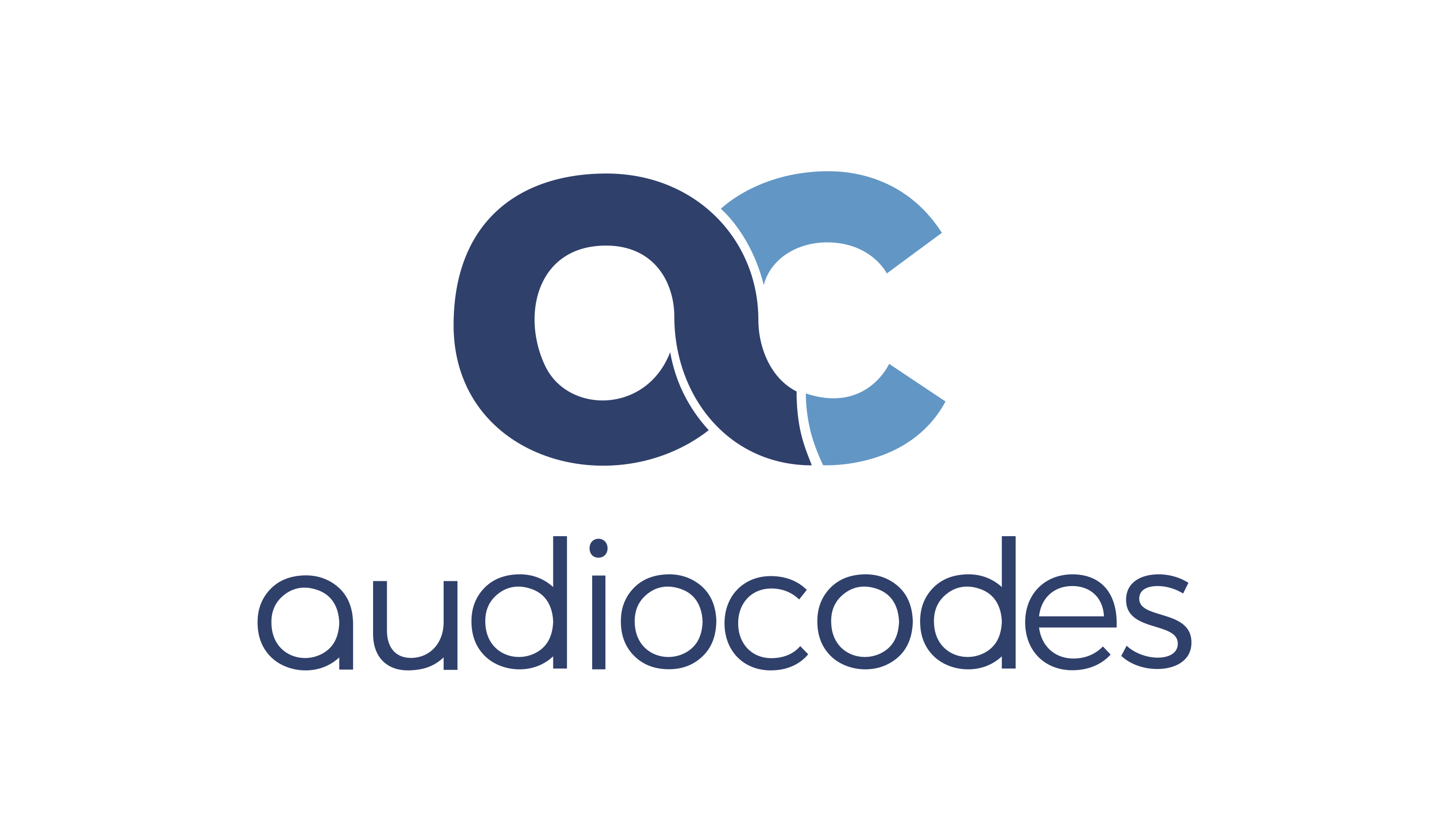 AudioCodes