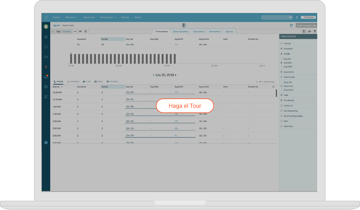 Agent performance cta es