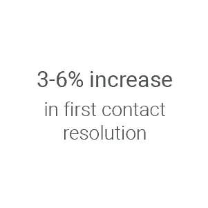 Circle firstcontact
