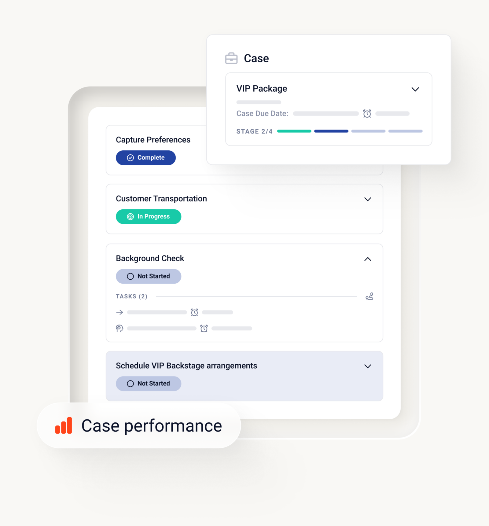 Case details panel showing a vip package, customer transportation info, and case performance metrics.