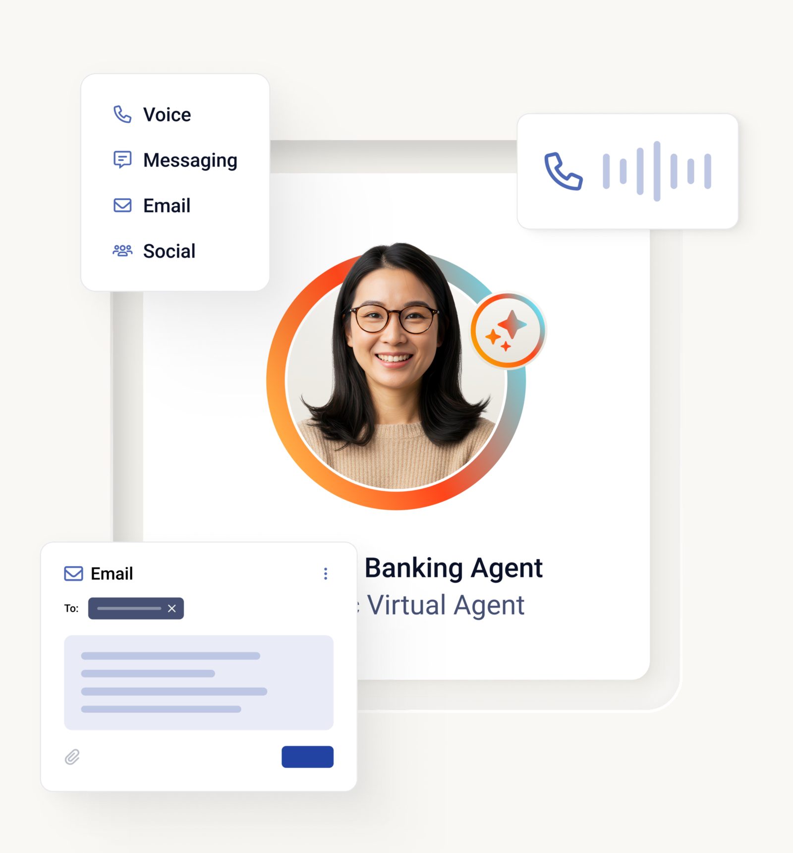 Banking virtual agent interface showing channel options voice, messaging, email, and social alongside an email conversation.