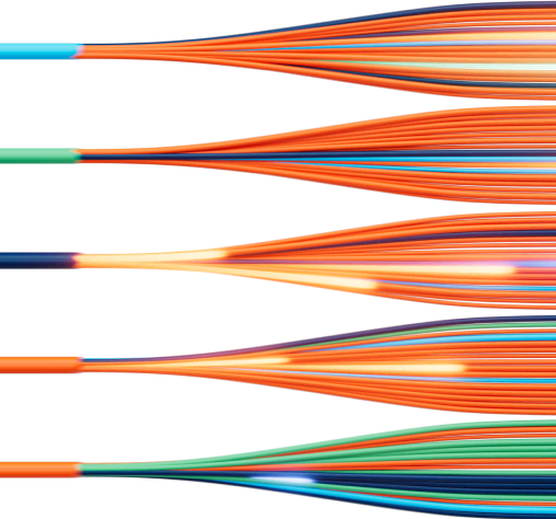 Cta img levels of experience orchestration