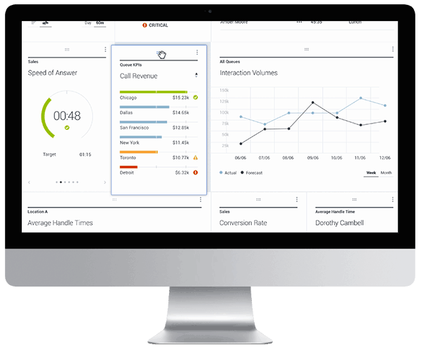 Empower agents with an omnichannel customer experience platform
