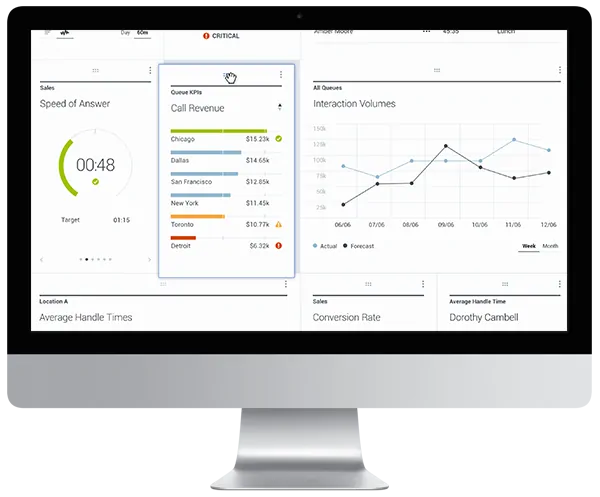 Empower agents with an omnichannel customer experience platform