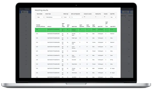Connect customer journeys across all channels