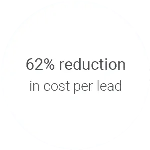 Circle reductionlead