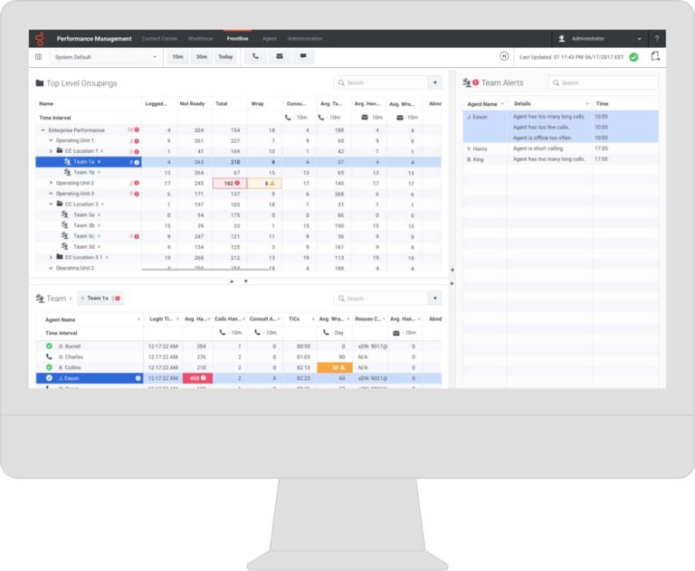 Genesys PureEngageTM Platform | Customer Experience Platform | Genesys