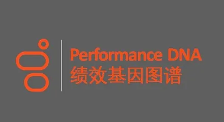 F4bf7cf3 genesys performance dna