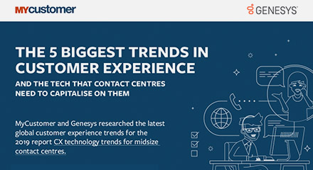 The 5 biggest trends in customer experience resource center