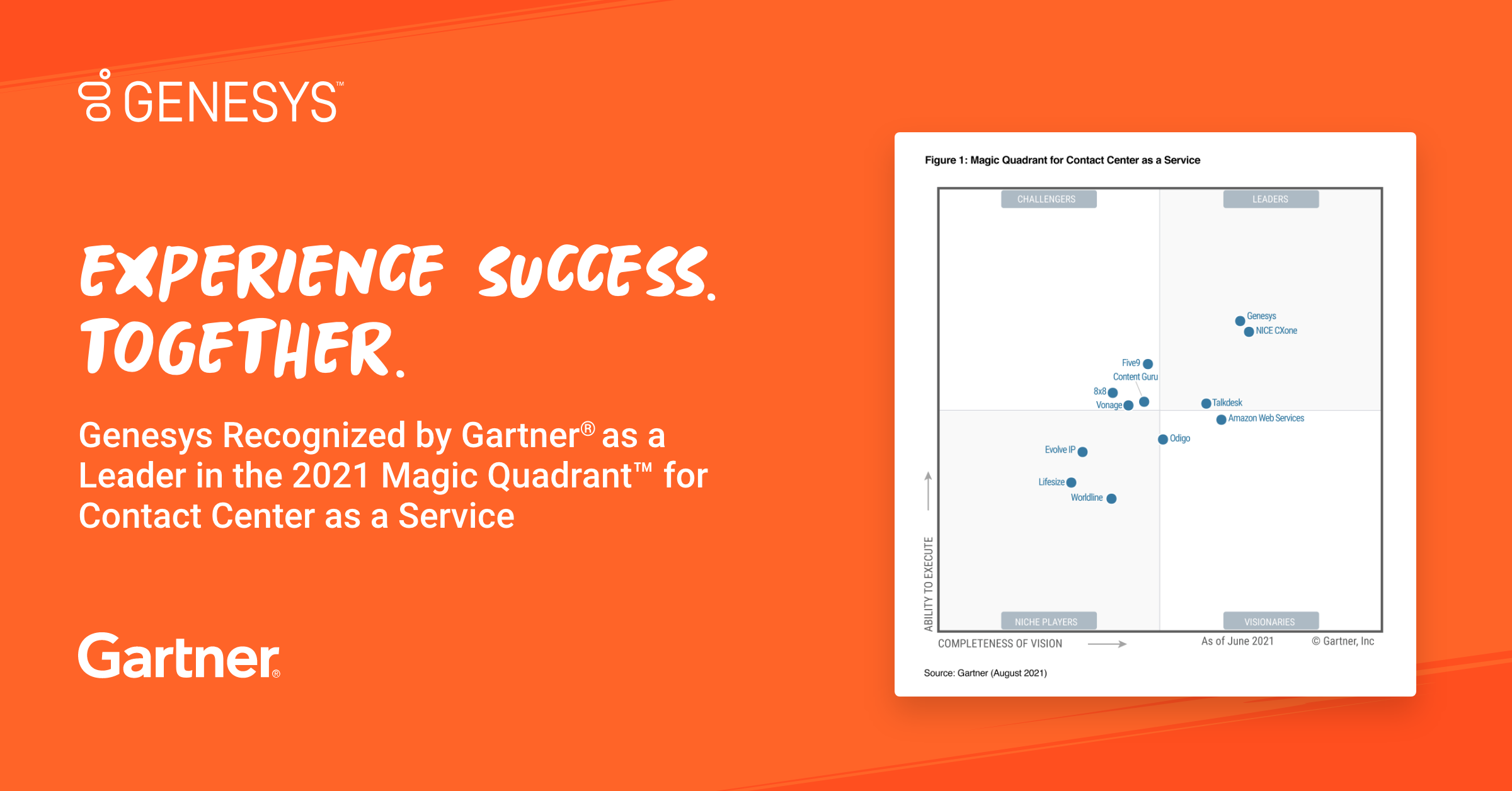 2021 Leader in CCaaS Magic Quadrant Gartner Genesys