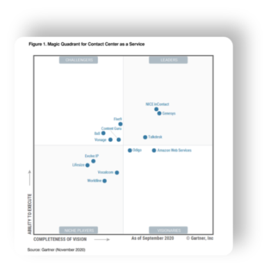 coupa gartner 2020 coupa gartner 2020