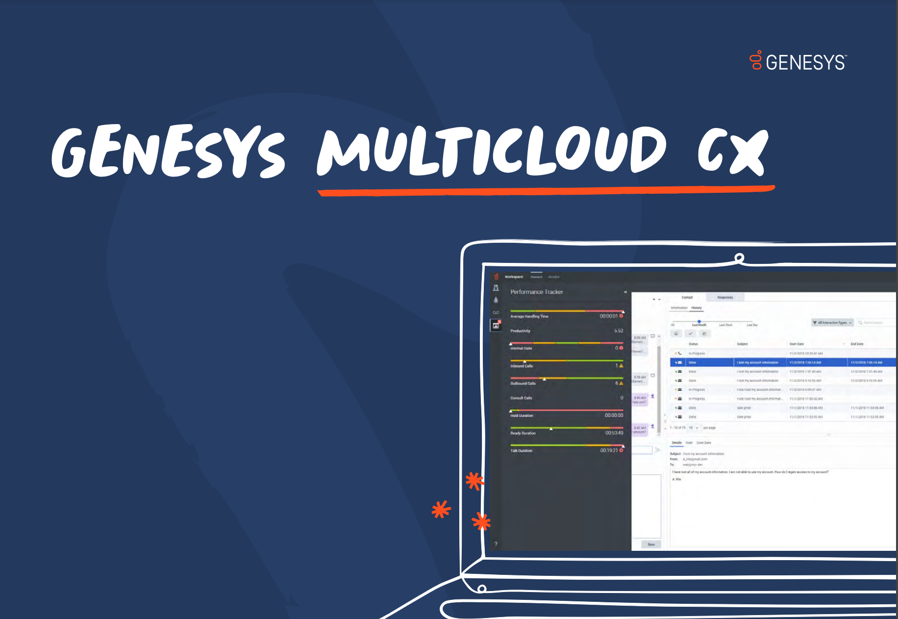 genesys-multicloud-cx-overview