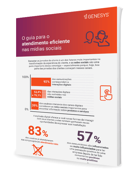 O guia para o atendimento eficiente nas mídias sociais 3d es