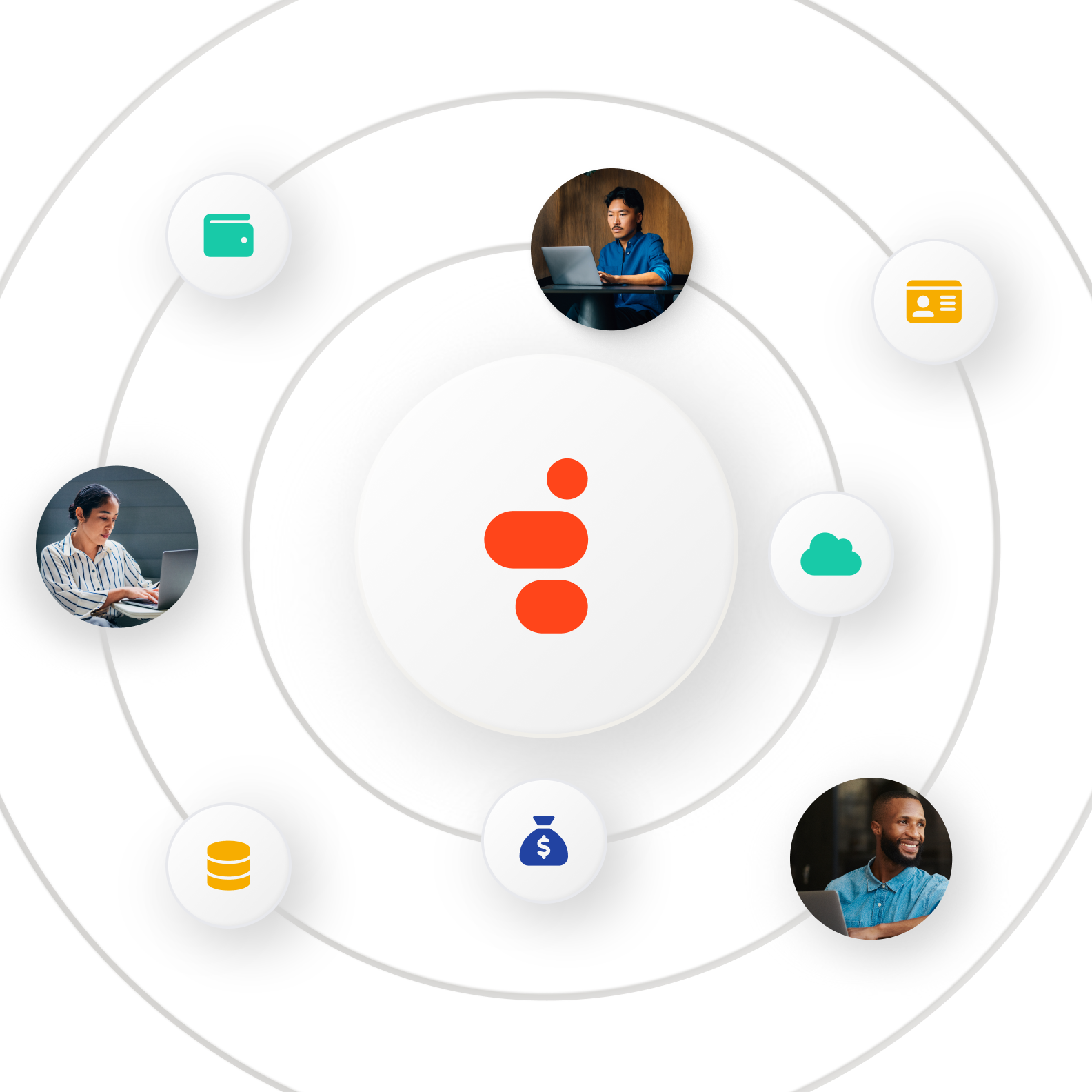 Genesys logo at the center of a circular diagram connected to icons representing people, chat, payments, documents, and data integrations.