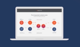 resource-thumb-the-ai-powered-contact-center