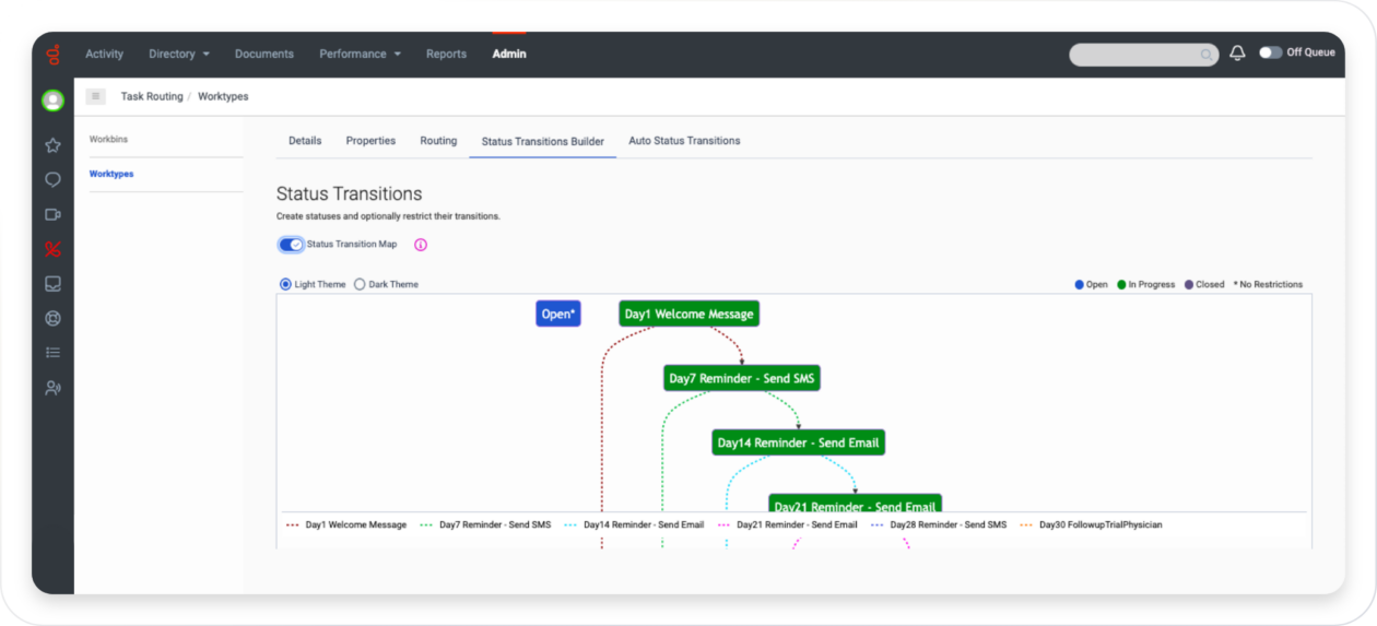 Screenshot task route workforce product image