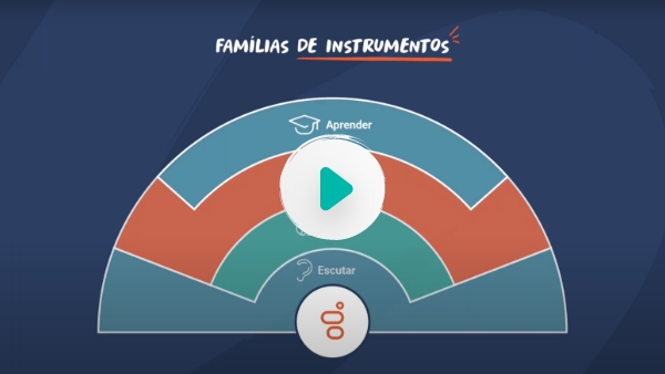 video-thumb-Experience-Orchestration-Platform-pt-br