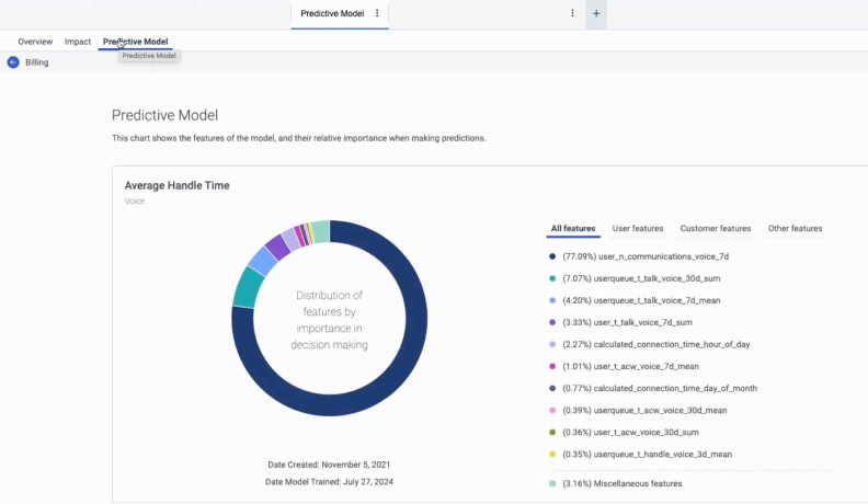 Video thumb routing 101