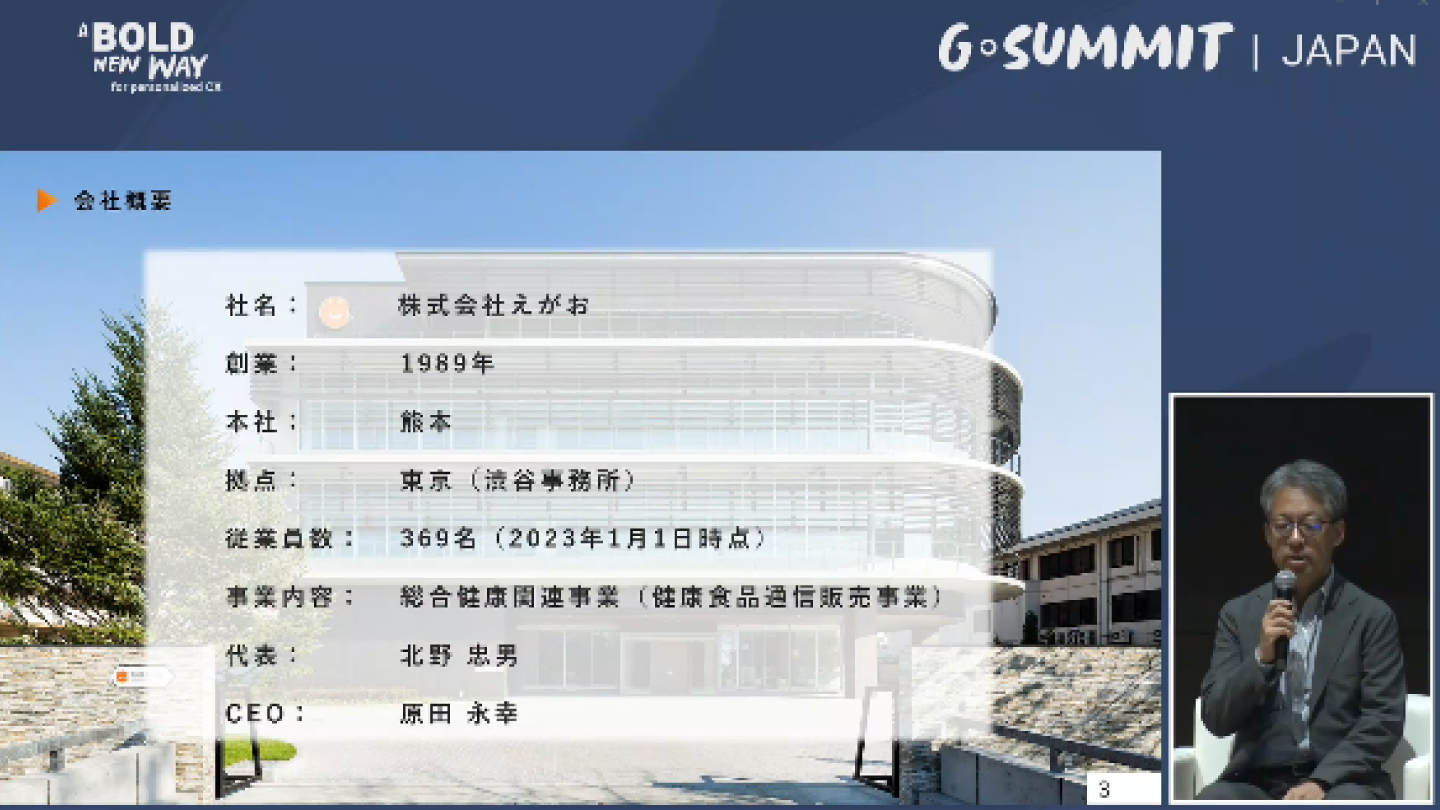 株式会社えがお　会社概要