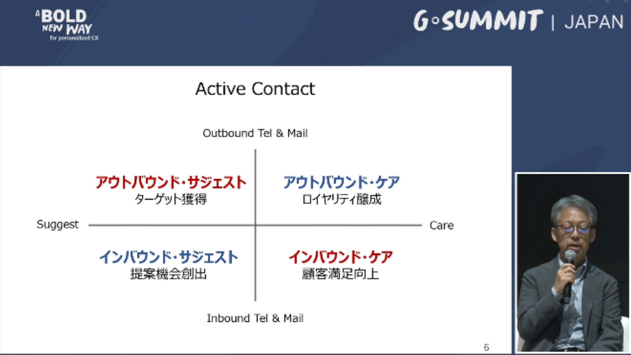 株式会社えがお　マトリックス資料