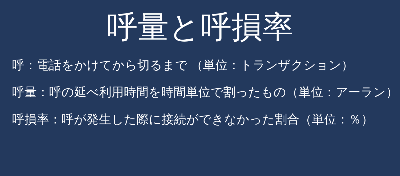 呼量と呼損率：参考画像